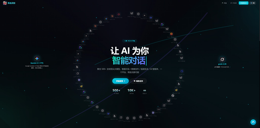 电商视觉与产品摄影案例